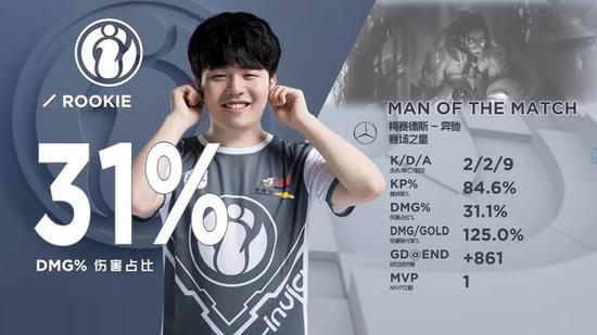 PCS赛区MFT战队官宣大名单 风哥FireFox担任战队总监