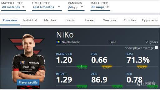 帝临里约：Jame再次打卡里约地标建筑