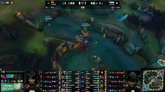 【快讯】DOTA2 DPC全球地区联赛概况