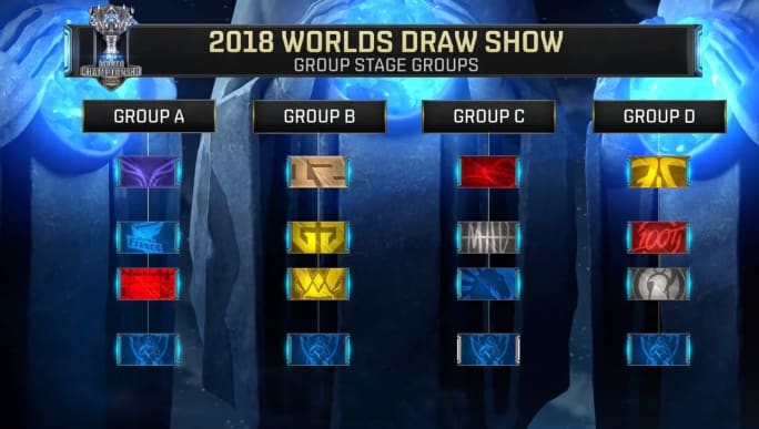 BLG率先进入成都MSI胜者组，将交手T1与G2的胜者